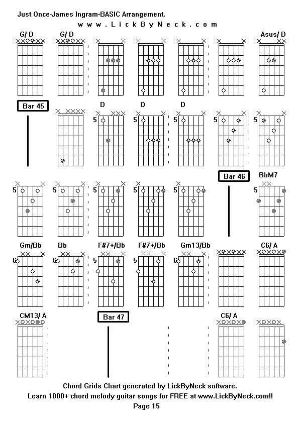 Chord Grids Chart of chord melody fingerstyle guitar song-Just Once-James Ingram-BASIC Arrangement,generated by LickByNeck software.